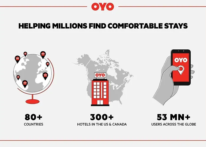 Oyo Downtown Hotel