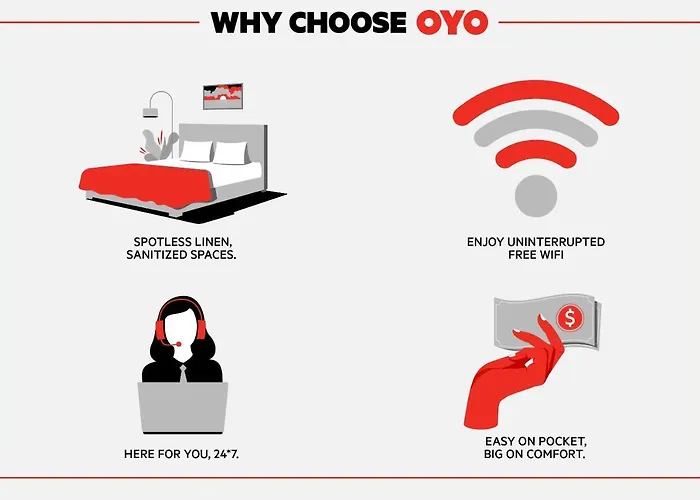 Hotel Oyo Downtown